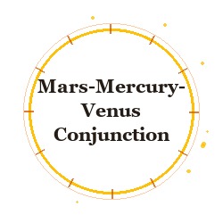Mars-Mercury-Venus Conjunction